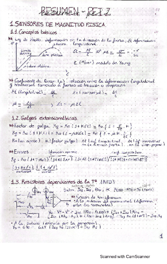 Miniatura del documento Resumen-PEI2.pdf