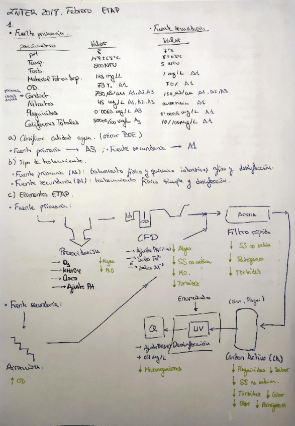 Miniatura del documento PROBLEMAS-INTER-SOLUCION.pdf