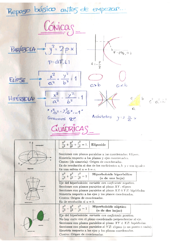 Miniatura del documento GIOI - MAT-III-APUNTES-Y-EJ.pdf