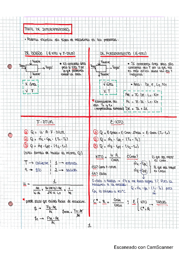 Miniatura del documento Intercambiadores-Resumen.pdf