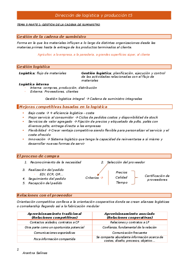 Miniatura del documento Apuntes-t5-Logistica.docx