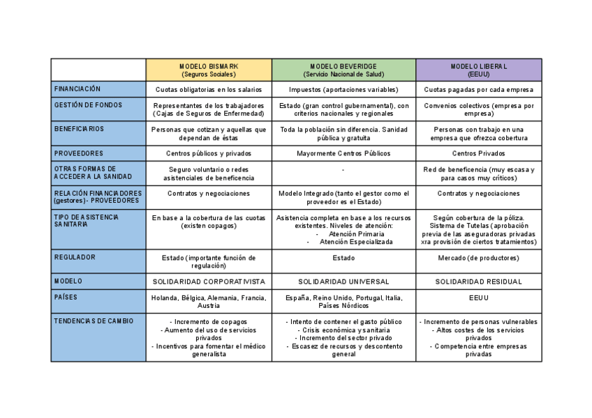 Miniatura del documento MODELOS-SANITARIOS.pdf