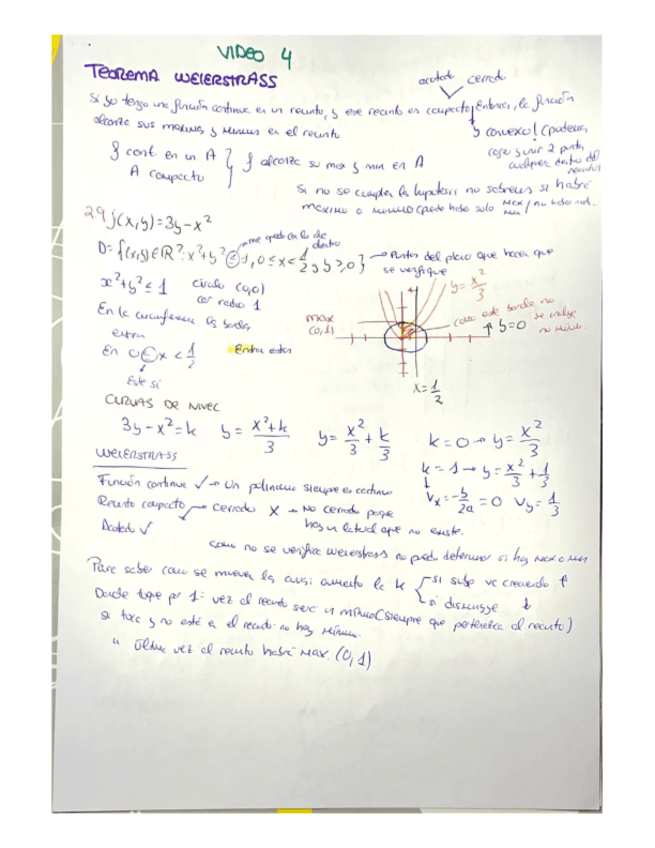 Miniatura del documento V4-Weierstrasa.pdf