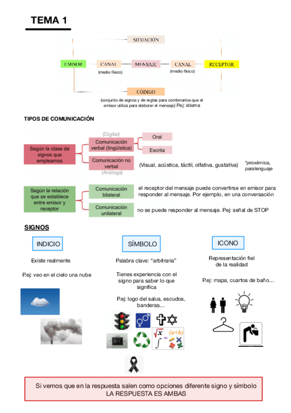 Miniatura del documento MIS-RESUMENES-HABILIDADES-ENTERO.pdf