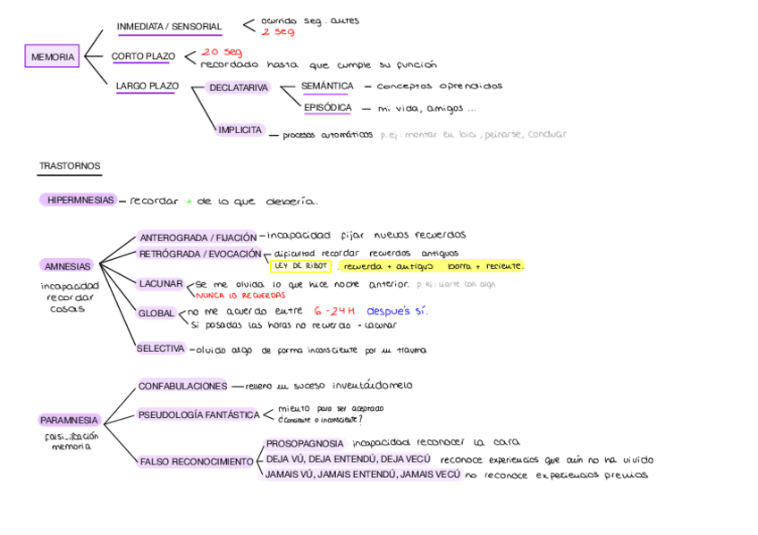 Miniatura del documento T4.pdf