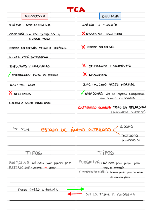 Miniatura del documento TCA.pdf