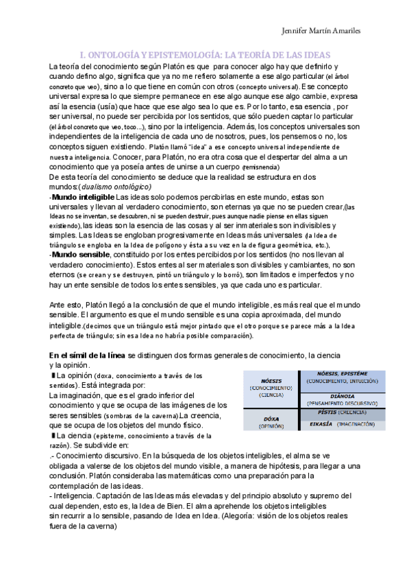 Miniatura del documento FILOSOFIA-PLATON.pdf