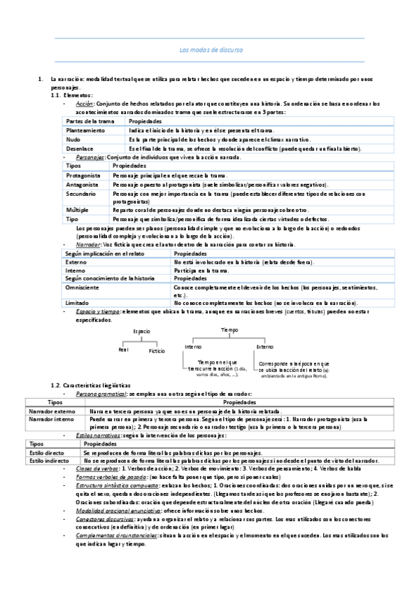 Miniatura del documento Los-modos-de-discurso.pdf