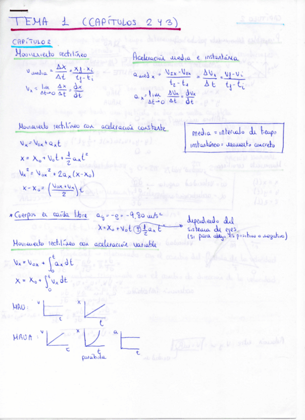 Miniatura del documento Tema-1.pdf