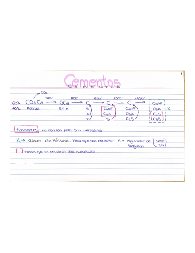 Miniatura del documento Cementos.pdf