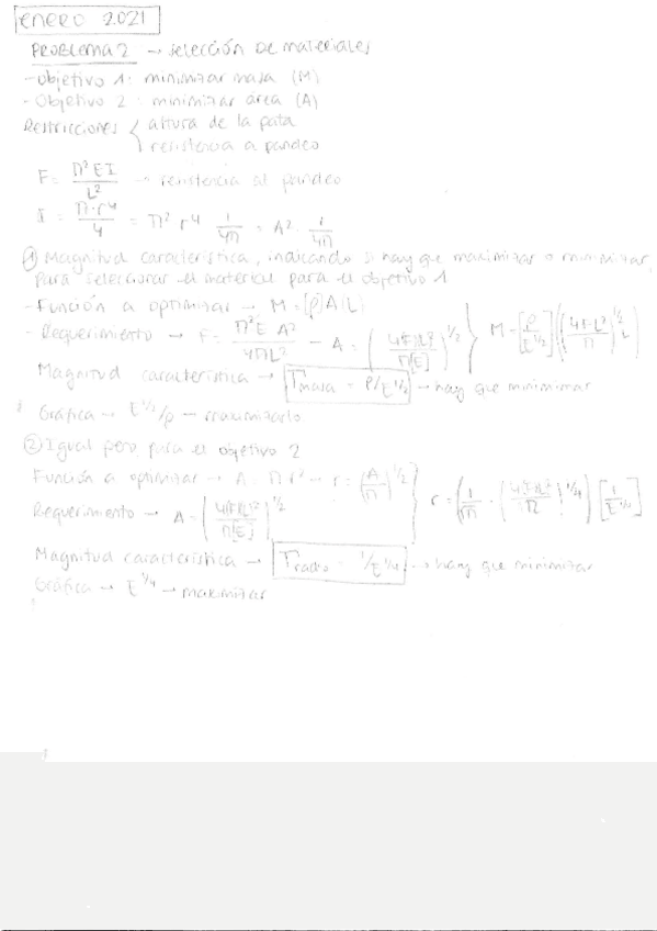 Miniatura del documento Enero21Ej2.pdf