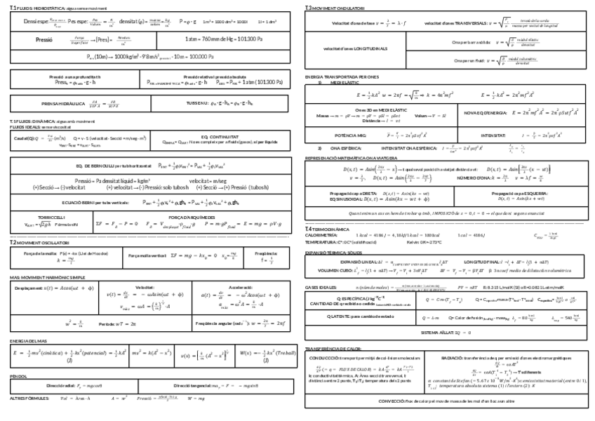 Miniatura del documento Formulari-Fisica.pdf