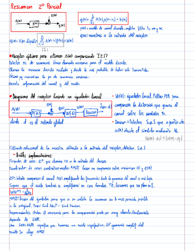 Miniatura del documento Resumen-Parcial-2-COMDIG.pdf