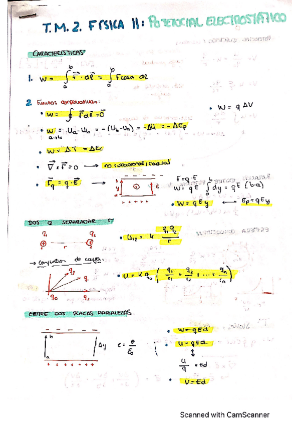 Miniatura del documento Fisica-II.pdf