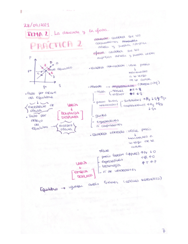 Miniatura del documento Practica 2 completa Introduccion economia I.pdf