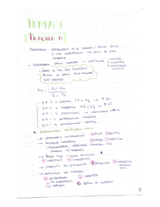 Miniatura del documento Practica 3 completa Introduccion economia I.pdf