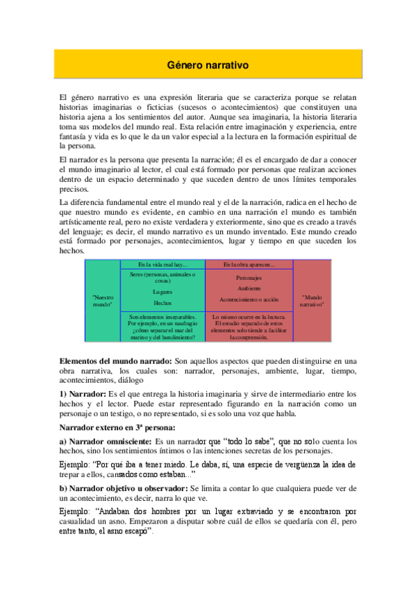 Miniatura del documento Temario-completo-literatura.pdf