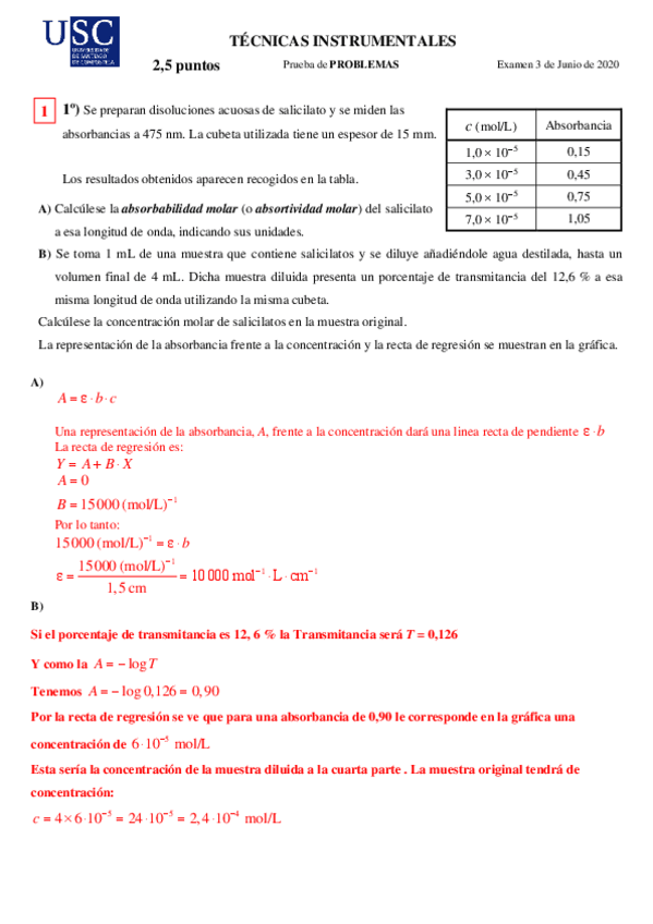 Miniatura del documento 2020-PROBLEMAS-RESUELTOS.pdf