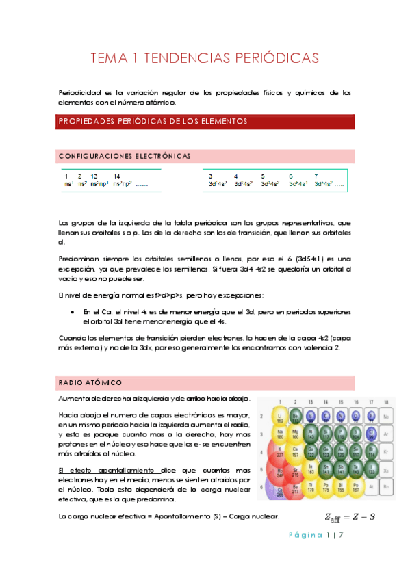 Miniatura del documento Tema-1-tendencias-periodicas.pdf
