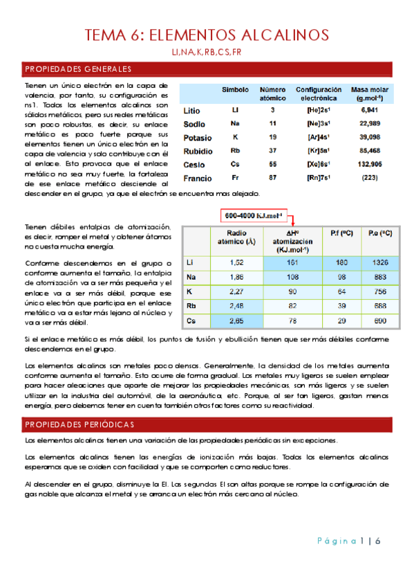 Miniatura del documento TEMA-6-Elementos-alcalinos.pdf