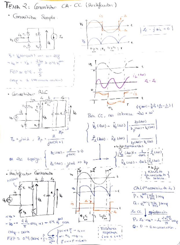 Miniatura del documento TEMA-2-CA-CC-Rectificadores.pdf