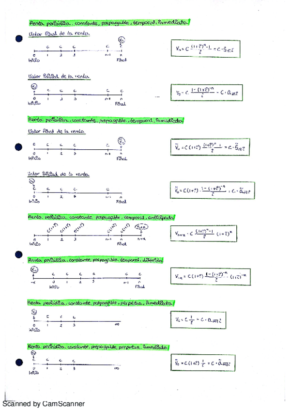 Miniatura del documento Resumen rentas.pdf