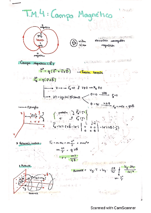 Miniatura del documento Fisica-II.pdf
