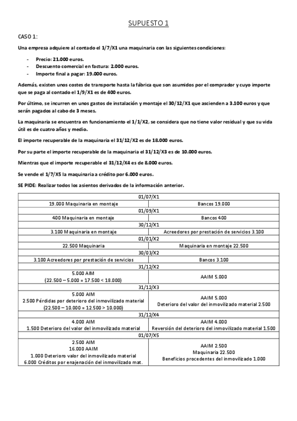 Miniatura del documento SUPUESTOS-1-2-Y-3.pdf