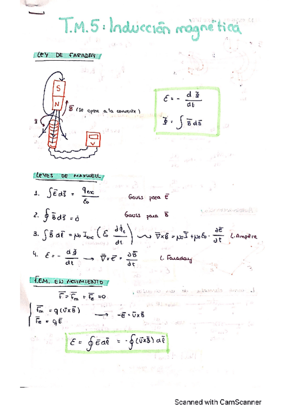 Miniatura del documento Fisica-II.pdf