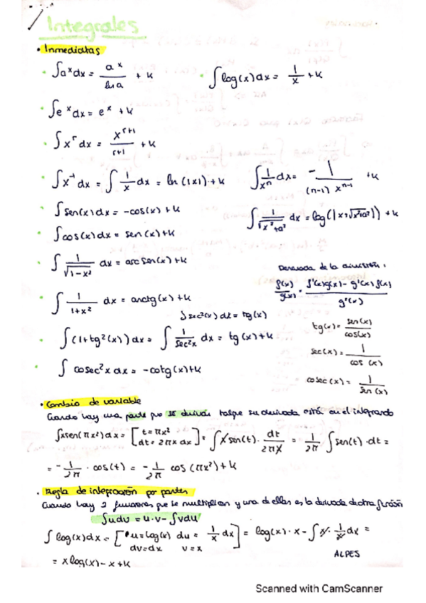 Miniatura del documento Glosario-Integrales-1Parcial.pdf