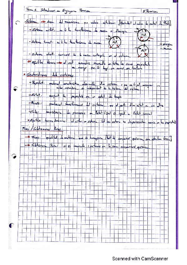 Miniatura del documento EnginyeriaTermicaQ4.pdf