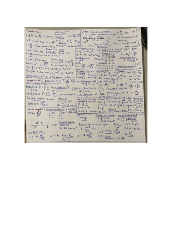 Miniatura del documento Formulario-Fisica-II.pdf