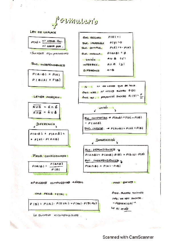 Miniatura del documento Formulario-probabilidad.pdf