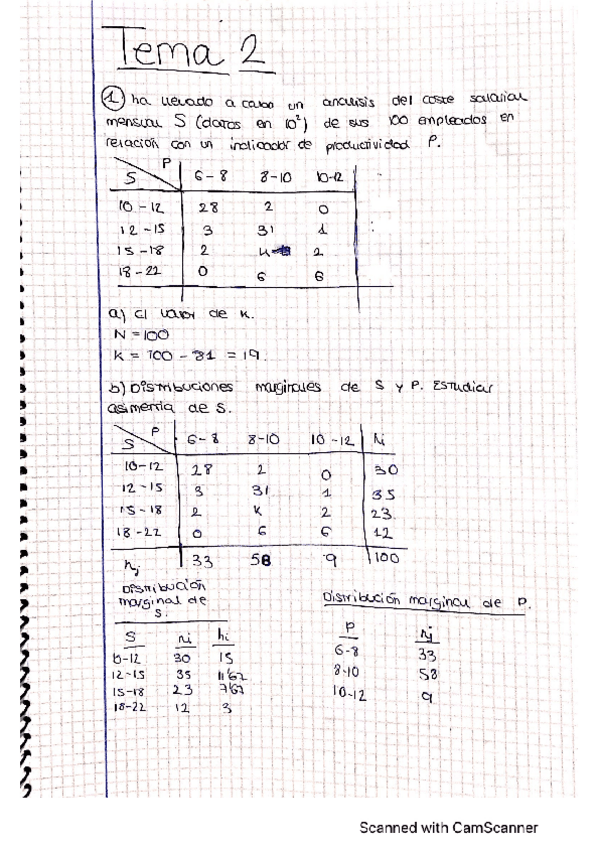 Miniatura del documento Ejercicios-resueltos-T2.pdf