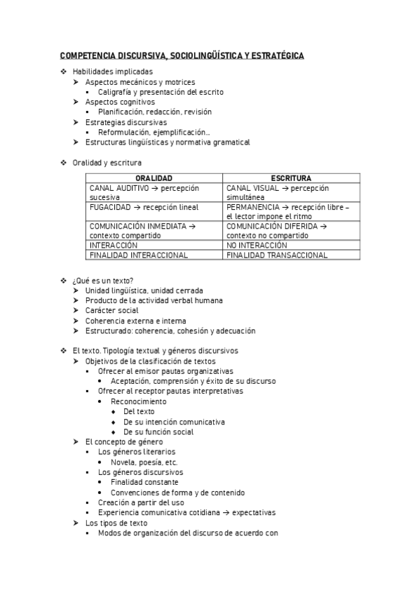 Miniatura del documento COMPETENCIA-DISCURSIVA-SOCIOLINGUISTICA-Y-ESTRATEGICA.pdf