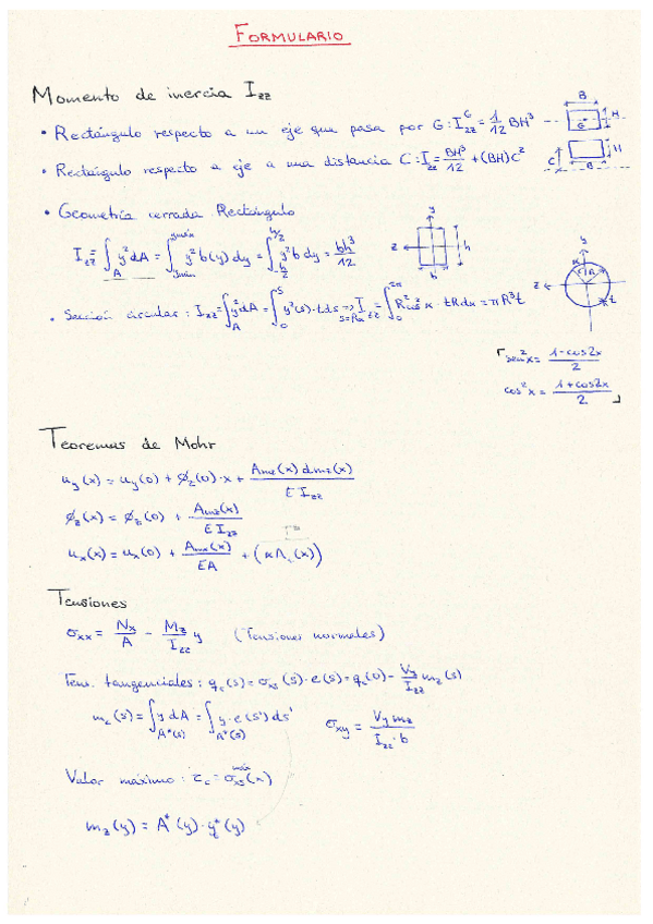 Miniatura del documento Formulario-Resistencia-de-materiales.pdf