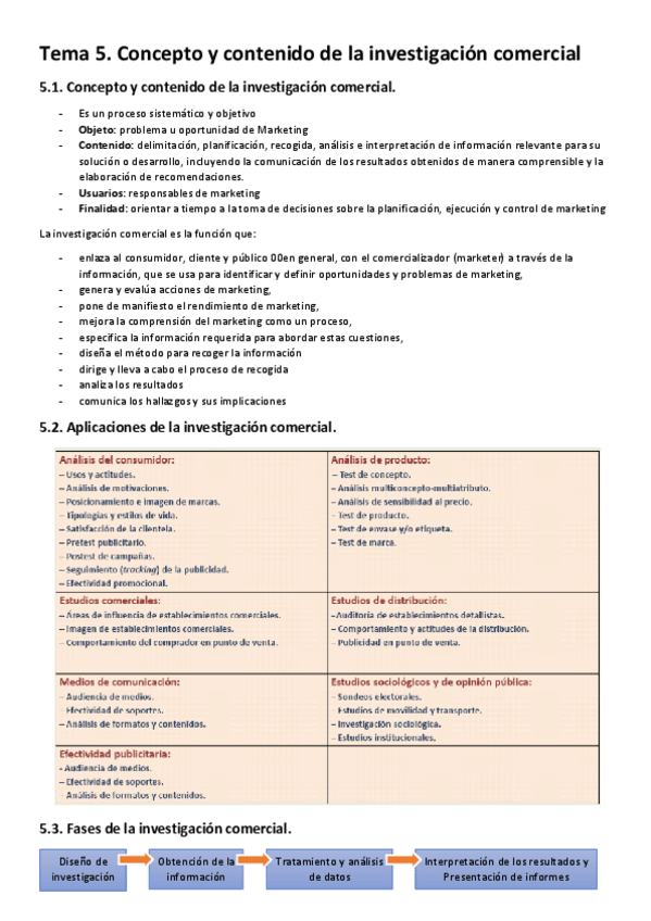 Miniatura del documento Tema-5-mkt.pdf