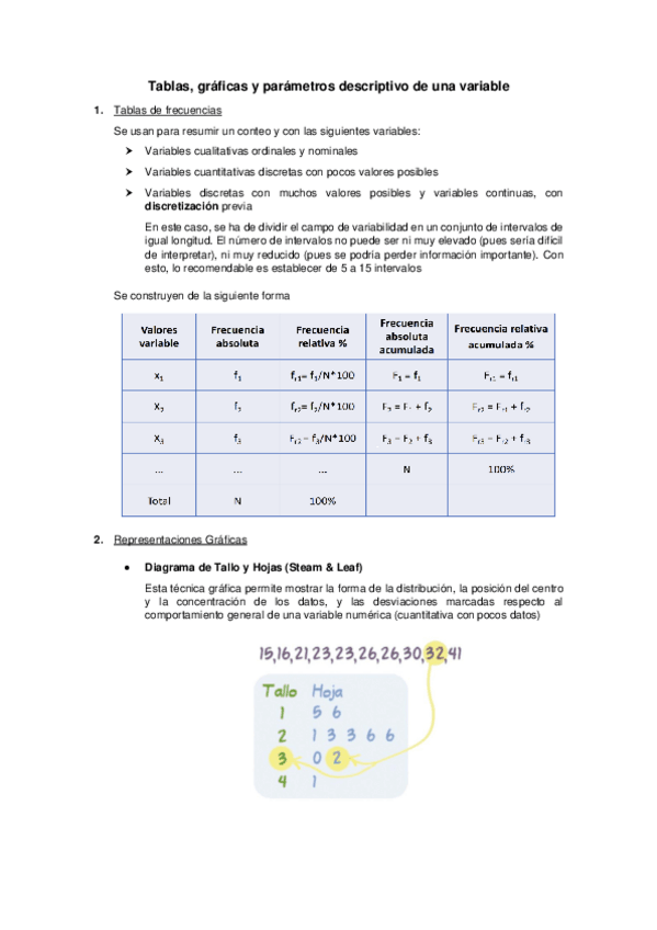 Miniatura del documento 2.1 Herramientas (Univariantes)