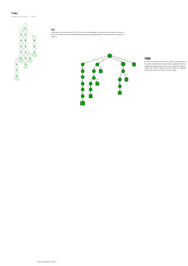 Miniatura del documento Algo-y-Programacion-2.pdf
