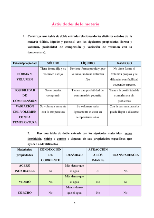 Miniatura del documento Tema-1-ACTIVIDADES-LA-MATERIA.pdf