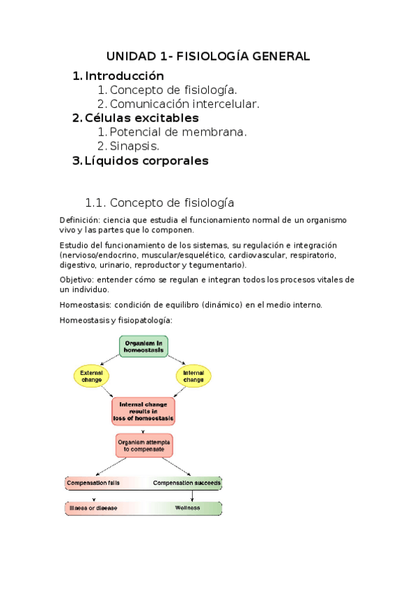 Miniatura del documento Unidad 1- Fisiología general.docx