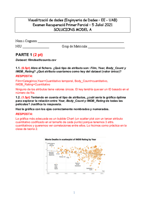 Miniatura del documento Examen-Recuperacio-1-Parcial-Solucions.pdf
