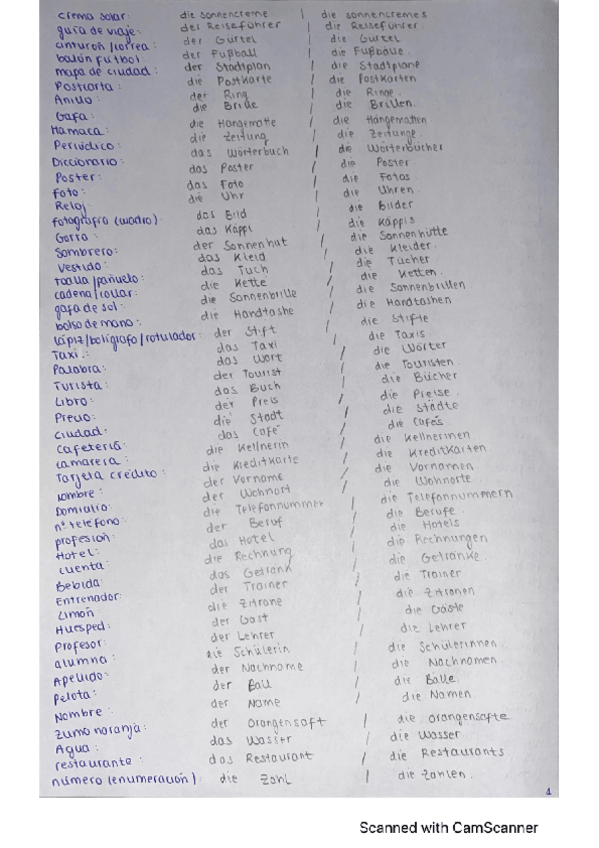 Miniatura del documento VOCABULARIO-TEMAS-1-5.pdf