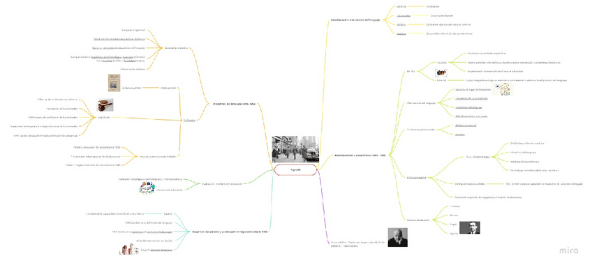 Miniatura del documento Siglo-XX.pdf