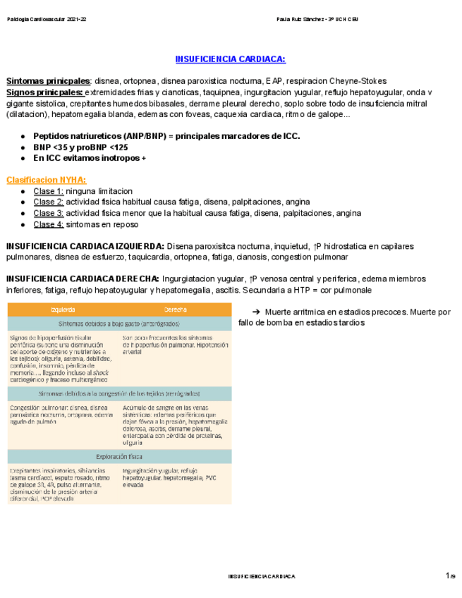 Miniatura del documento INSUFICIENCIA-CARDIACA.pdf