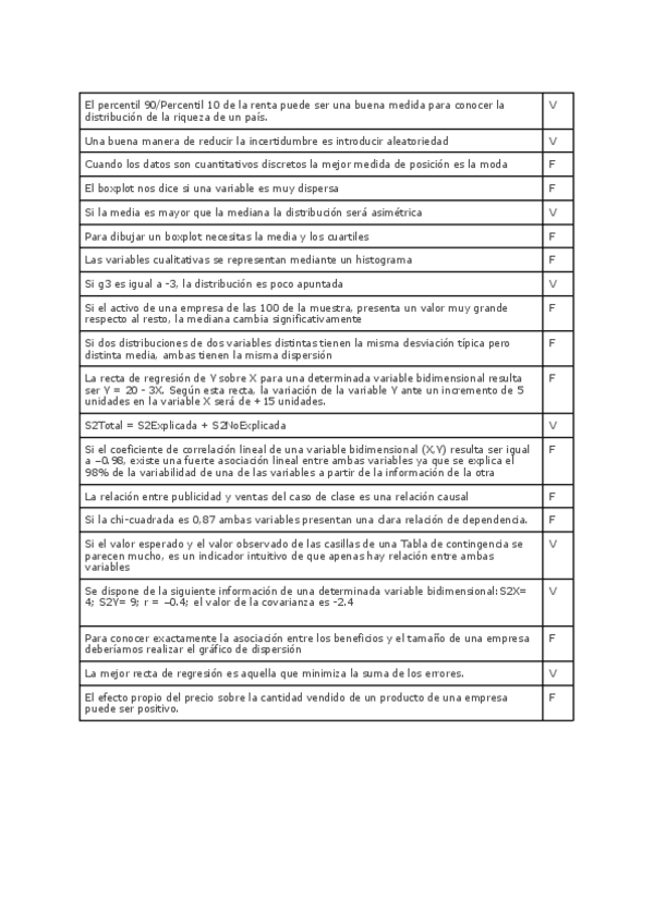 Miniatura del documento verdader-fals-estadistica-2.pdf