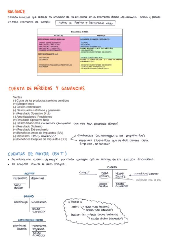 Miniatura del documento Apuntes-costes.pdf