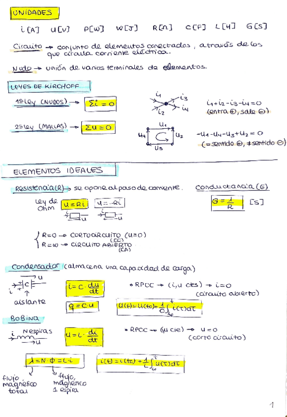 Miniatura del documento ResumenElectrotecnia.pdf