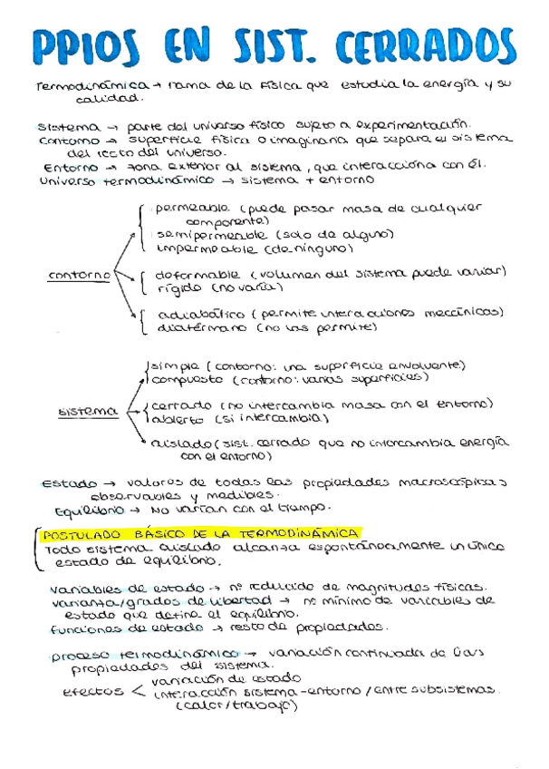 Miniatura del documento ApuntesTermo.pdf