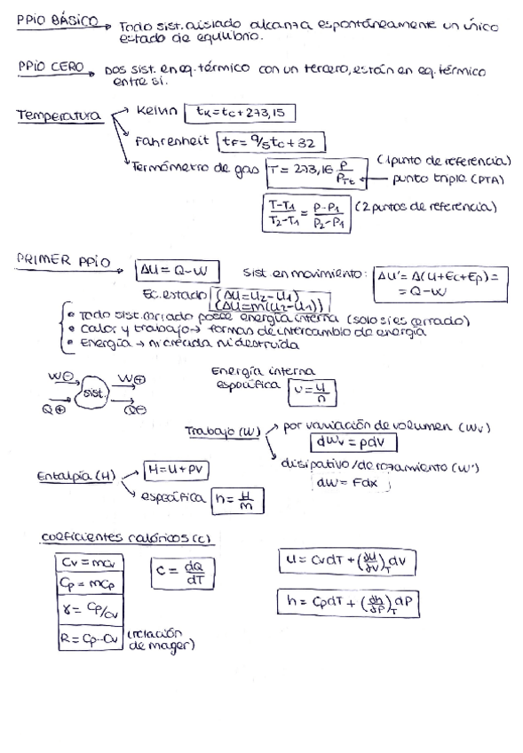 Miniatura del documento EsquemasTermo.pdf